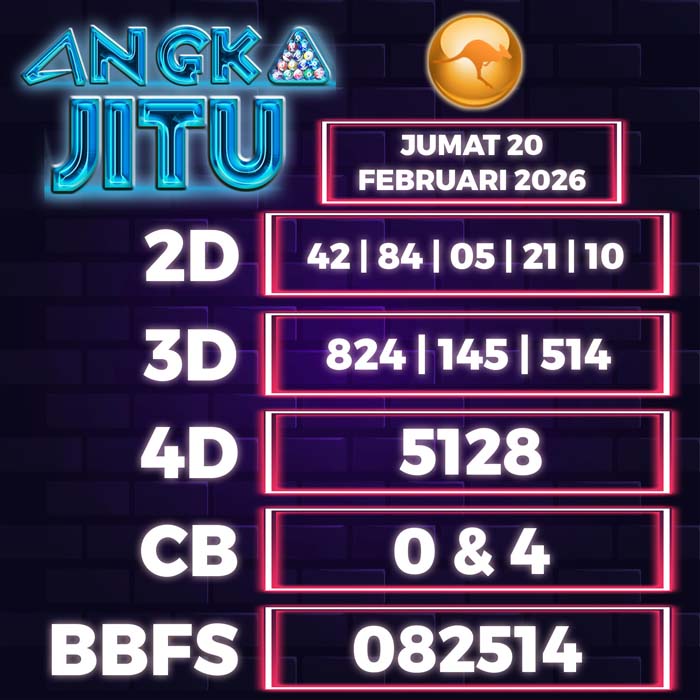 Prediksi Angka Jitu Sydney
