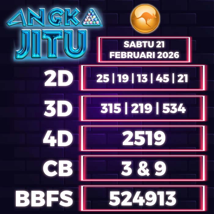 Prediksi Angka Jitu Sydney