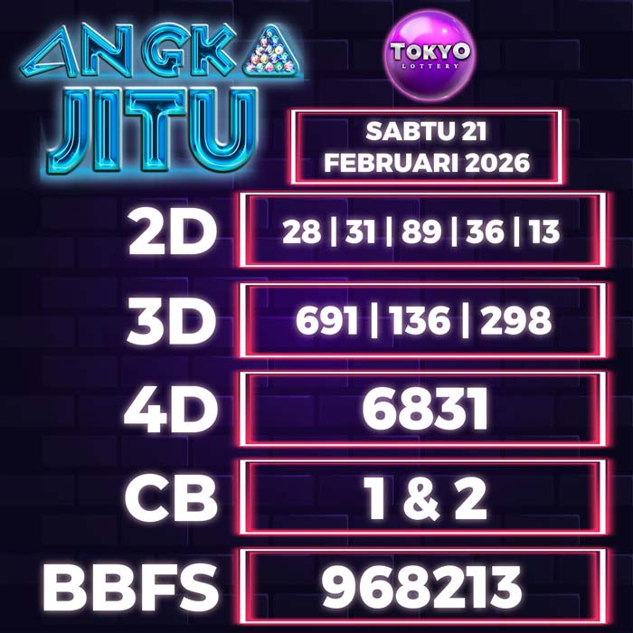 Prediksi Angka Jitu Tokyo