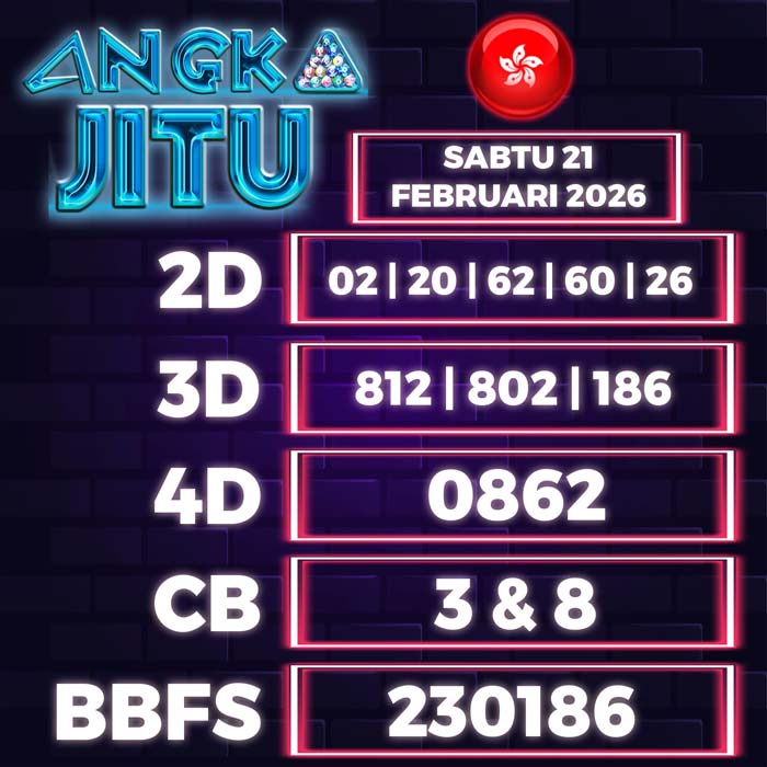 Prediksi Angka Jitu Hongkong