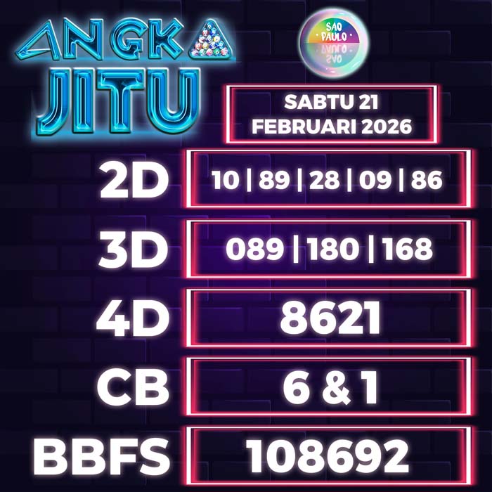 Prediksi Angka Jitu Sao Paulo