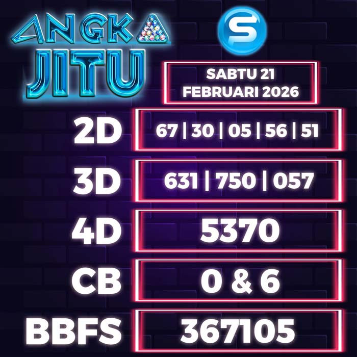 Prediksi Angka Jitu Singapore