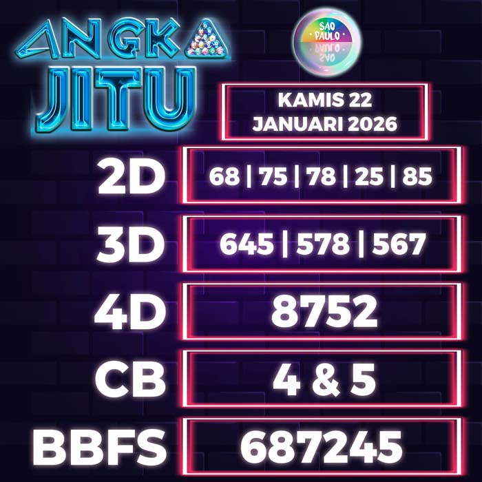 Prediksi Angka Jitu Sao Paulo