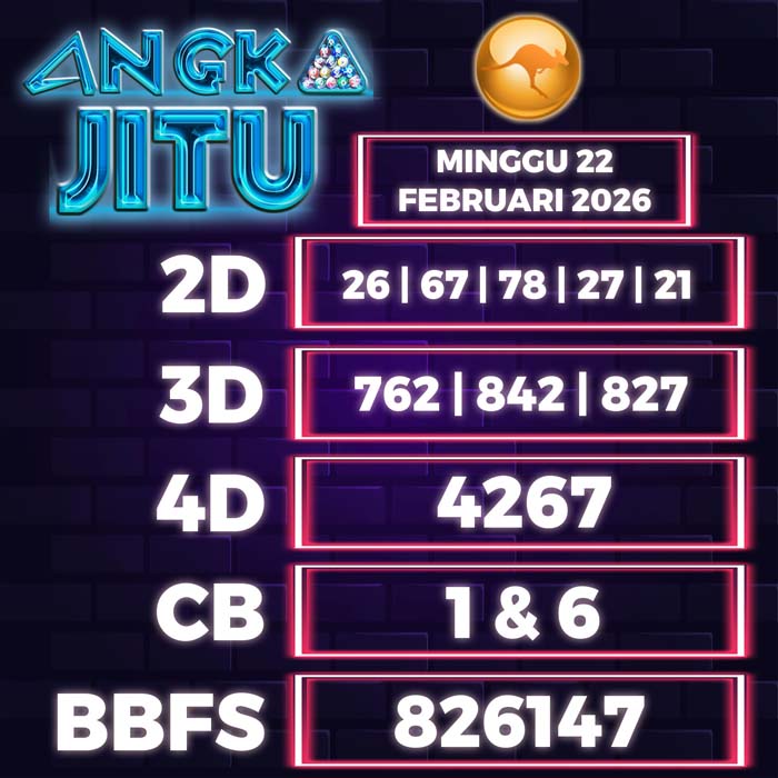 Prediksi Angka Jitu Sydney