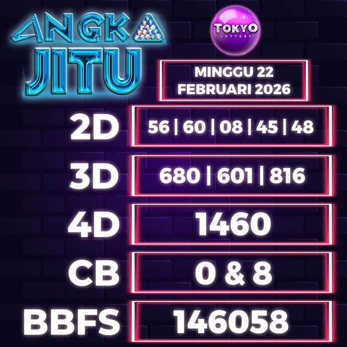 Prediksi Angka Jitu Tokyo