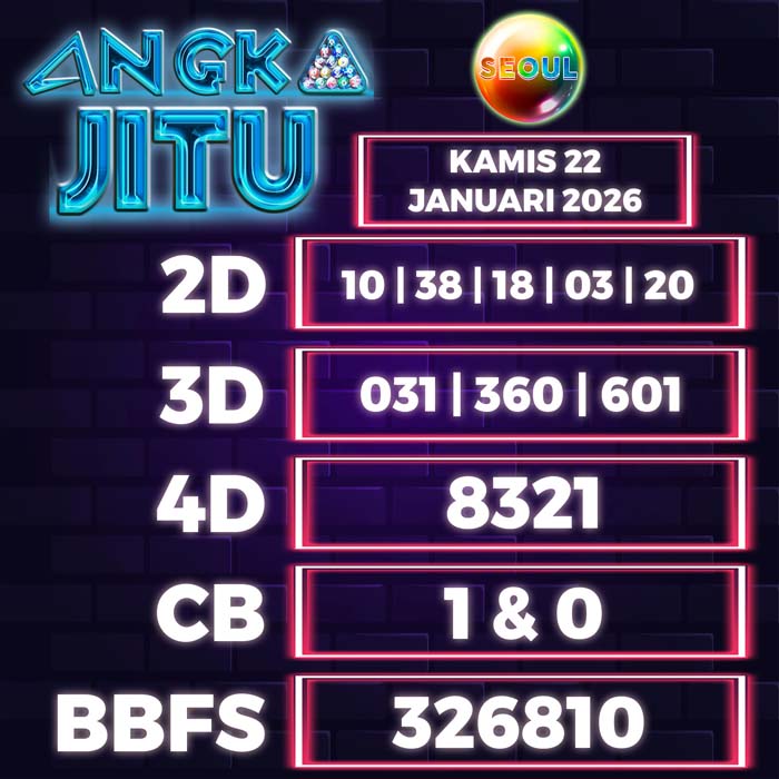 Prediksi Angka Jitu Seoul
