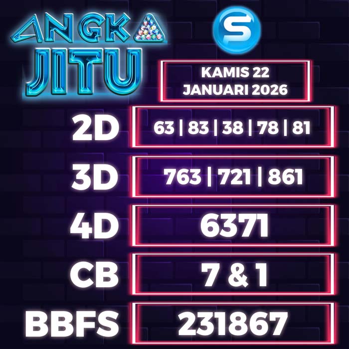 Prediksi Angka Jitu Singapore