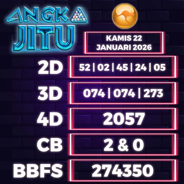 Prediksi Angka Jitu Sydney