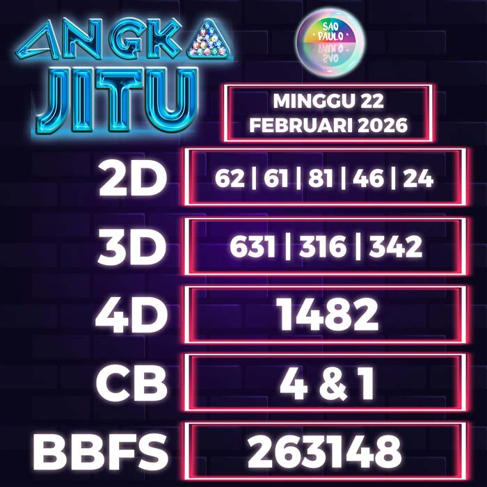 Prediksi Angka Jitu Sao Paulo