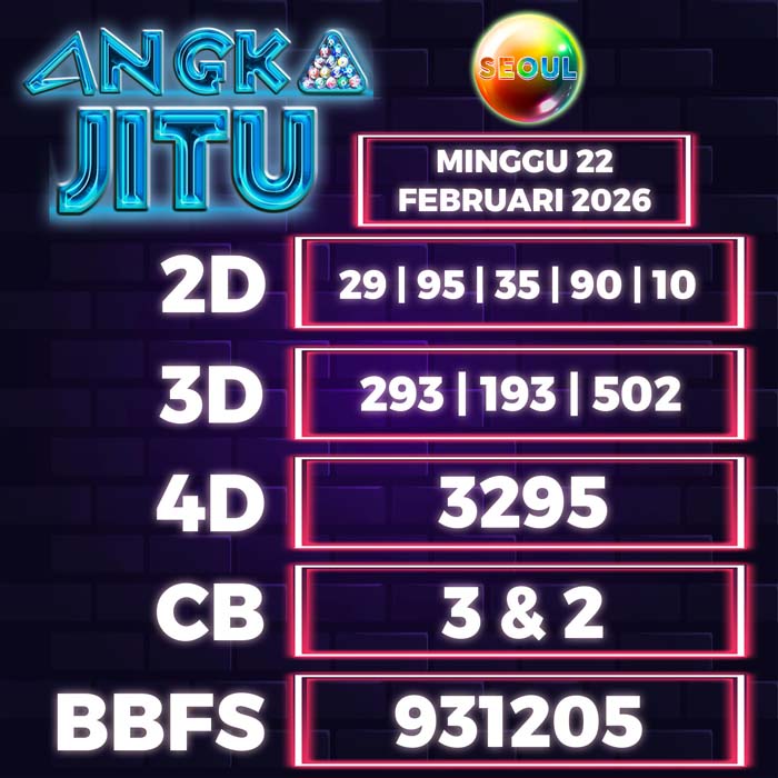 Prediksi Angka Jitu Seoul