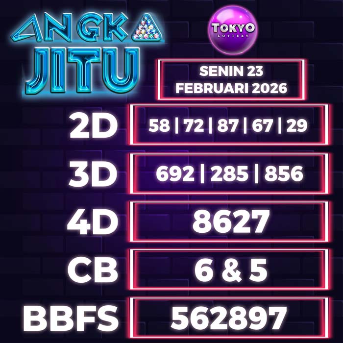 Prediksi Angka Jitu Tokyo
