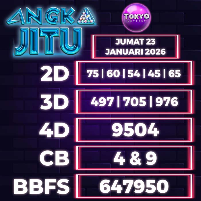 Prediksi Angka Jitu Tokyo
