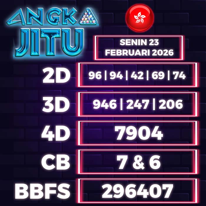 Prediksi Angka Jitu Hongkong
