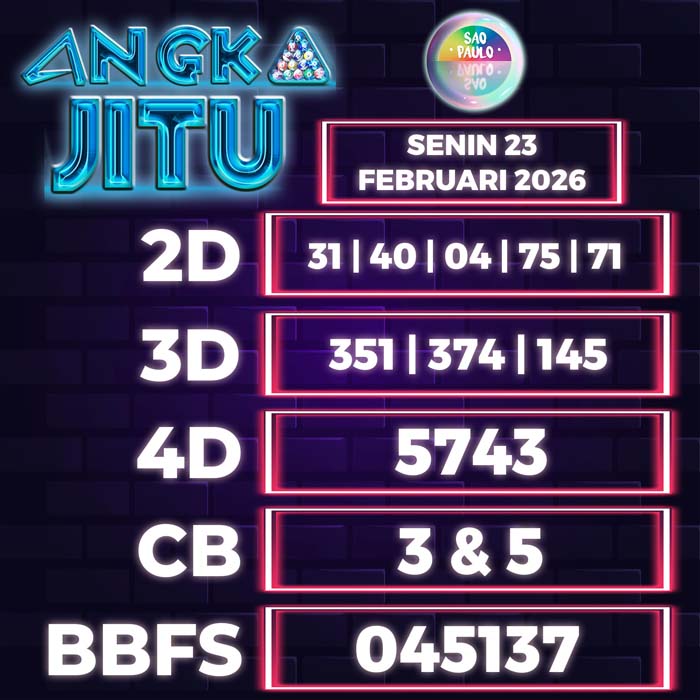 Prediksi Angka Jitu Sao Paulo