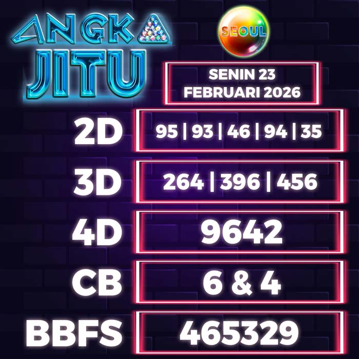 Prediksi Angka Jitu Seoul