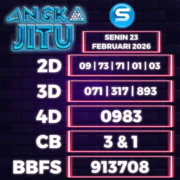 Prediksi Angka Jitu Singapore