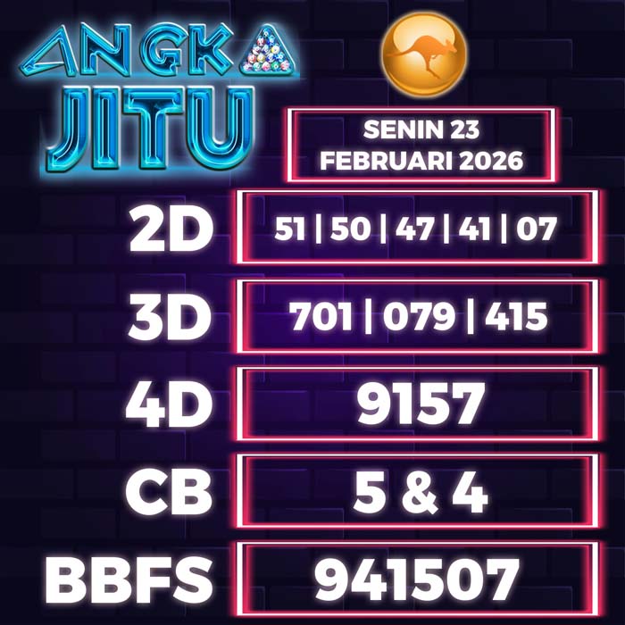 Prediksi Angka Jitu Sydney