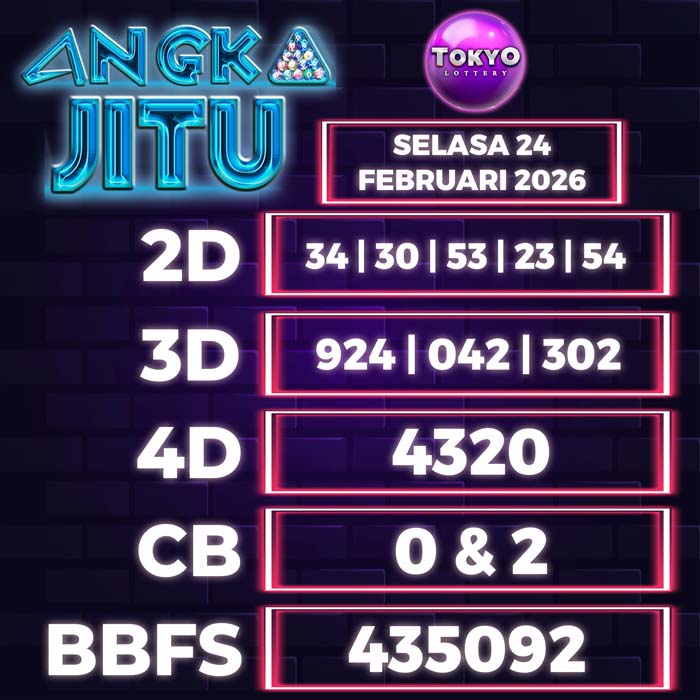 Prediksi Angka Jitu Tokyo