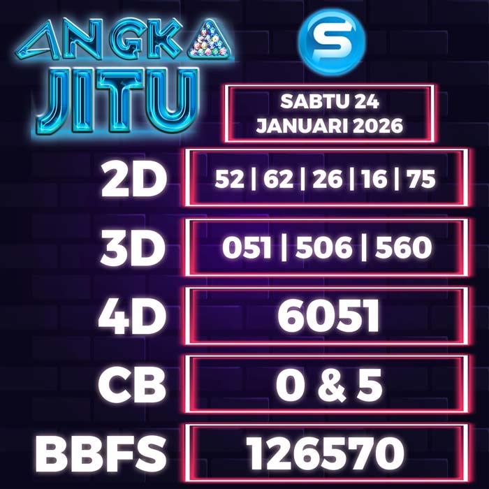 Prediksi Angka Jitu Singapore