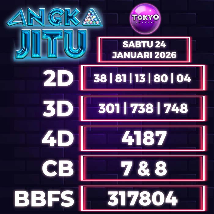 Prediksi Angka Jitu Tokyo