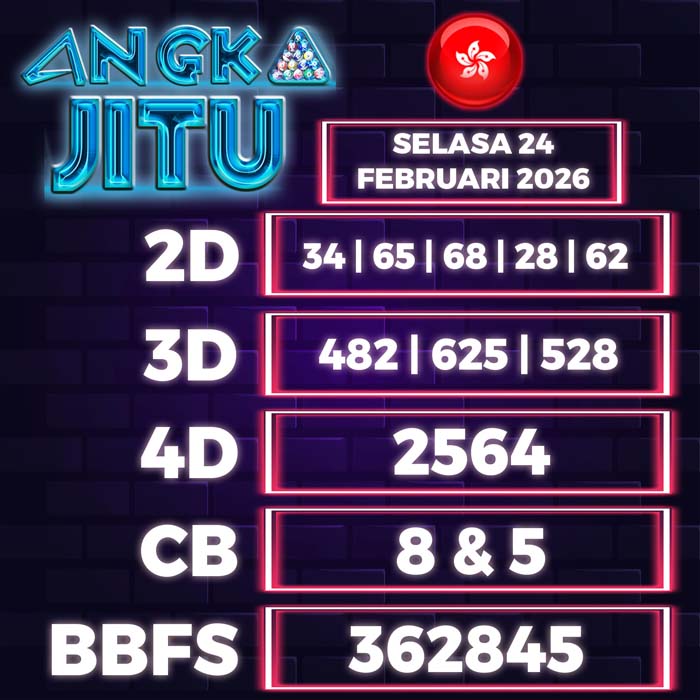 Prediksi Angka Jitu Hongkong