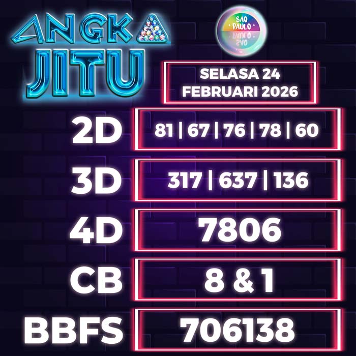 Prediksi Angka Jitu Sao Paulo