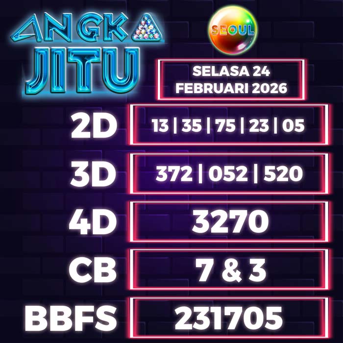 Prediksi Angka Jitu Seoul