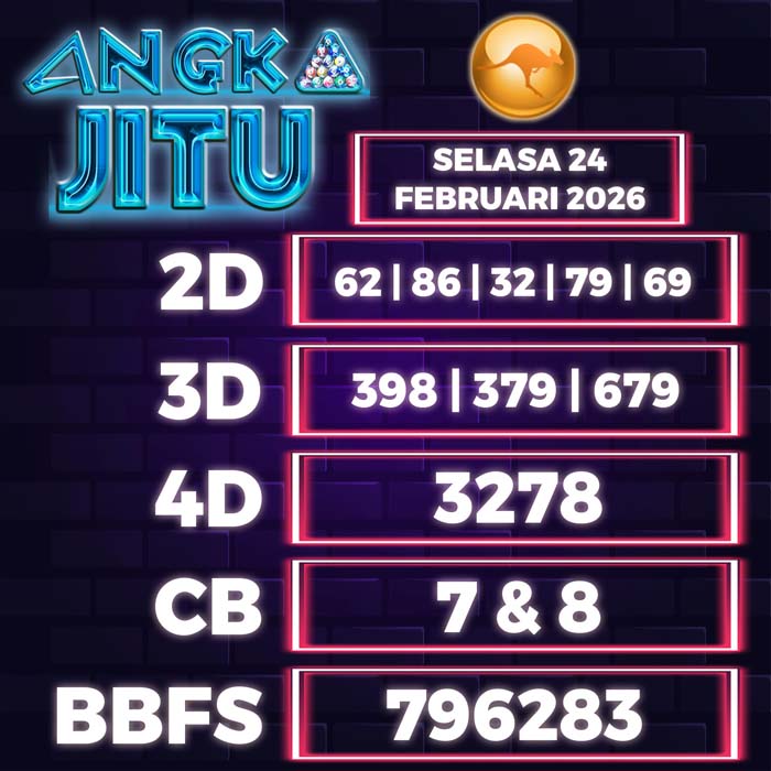 Prediksi Angka Jitu Sydney