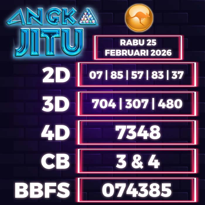 Prediksi Angka Jitu Sydney