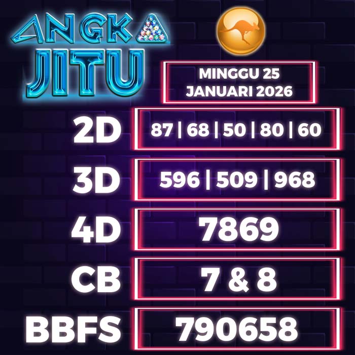 Prediksi Angka Jitu Sydney