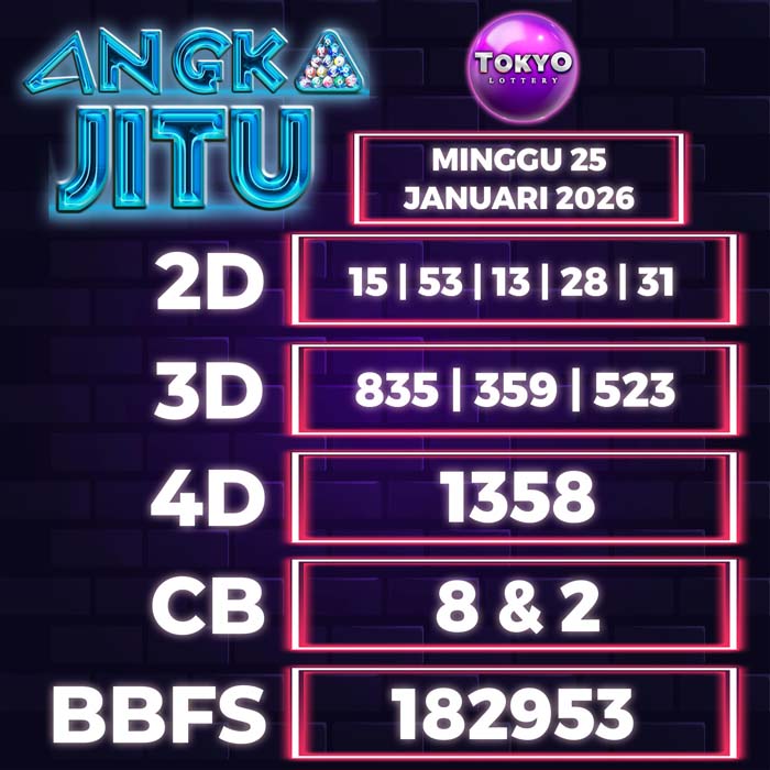 Prediksi Angka Jitu Tokyo