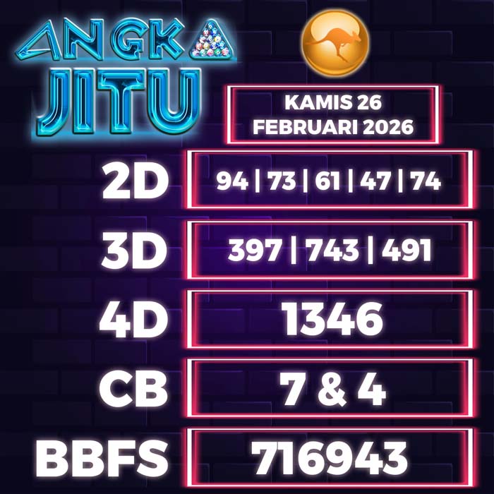 Prediksi Angka Jitu Sydney