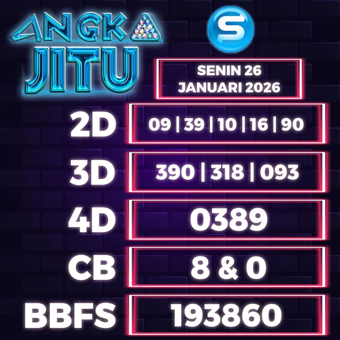 Prediksi Angka Jitu Singapore