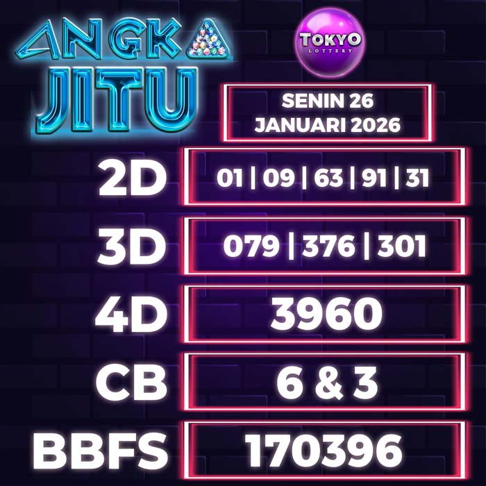 Prediksi Angka Jitu Tokyo