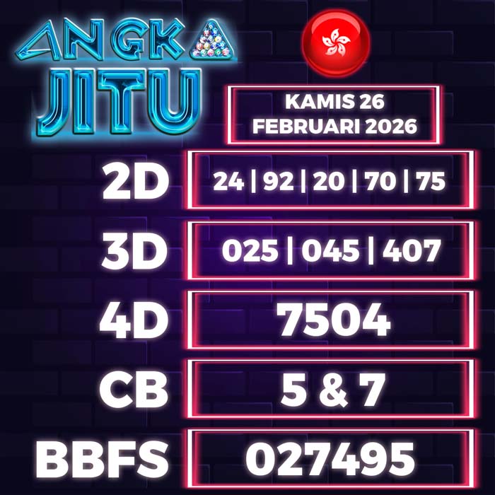 Prediksi Angka Jitu Hongkong