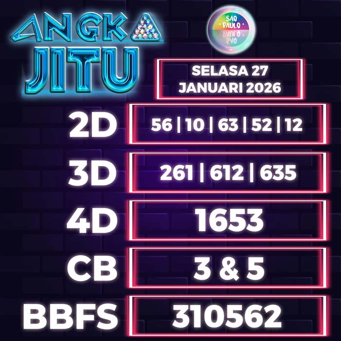 Prediksi Angka Jitu Sao Paulo