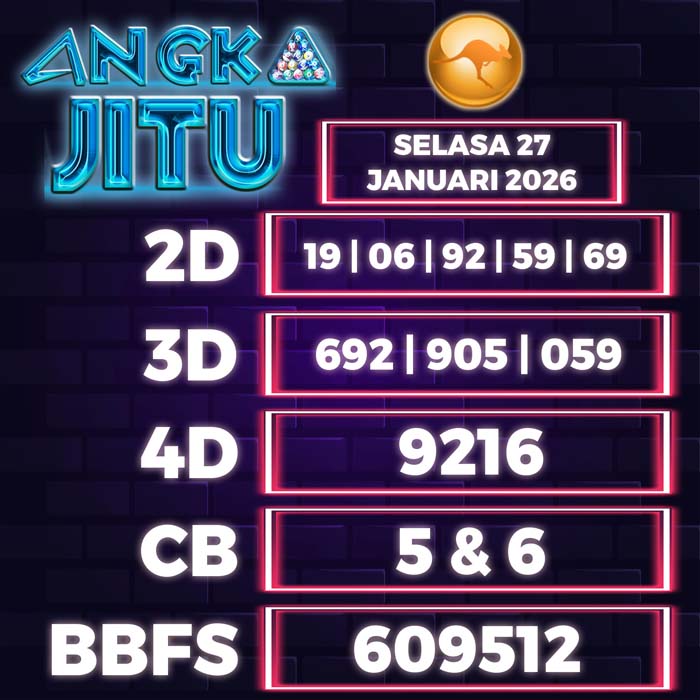 Prediksi Angka Jitu Sydney