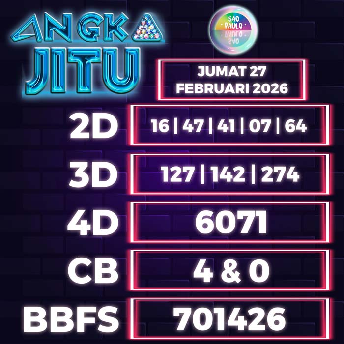 Prediksi Angka Jitu Sao Paulo