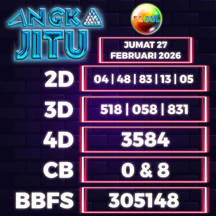 Prediksi Angka Jitu Seoul