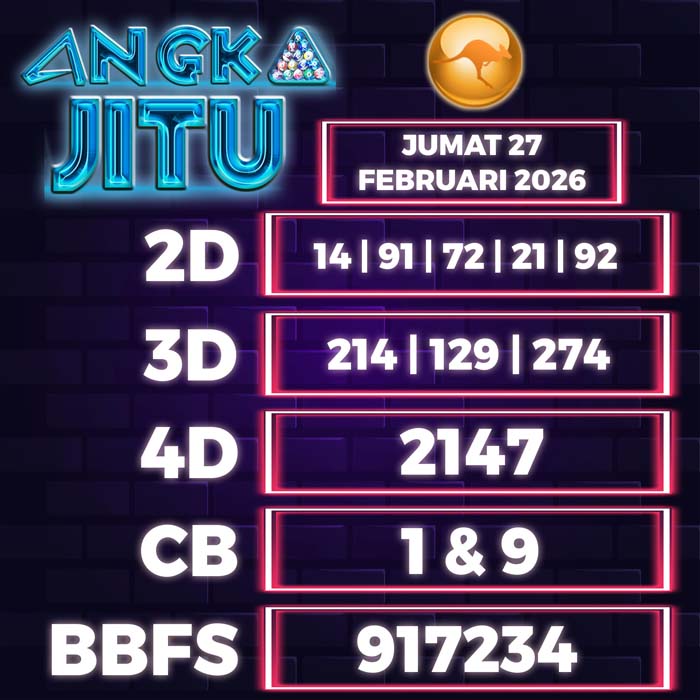 Prediksi Angka Jitu Sydney