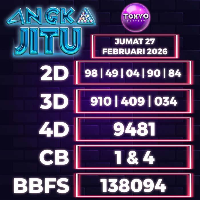 Prediksi Angka Jitu Tokyo