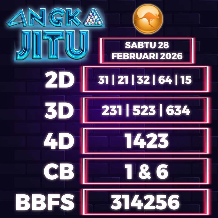 Prediksi Angka Jitu Sydney