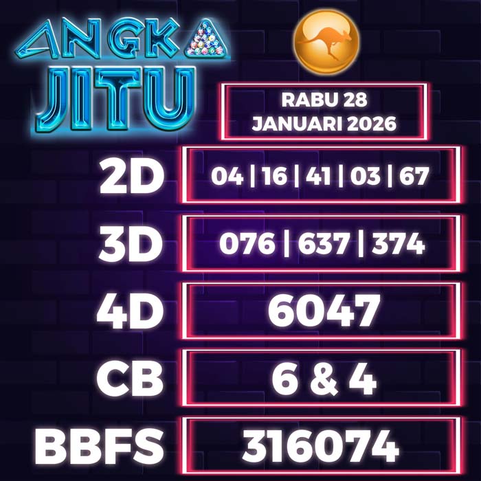 Prediksi Angka Jitu Sydney