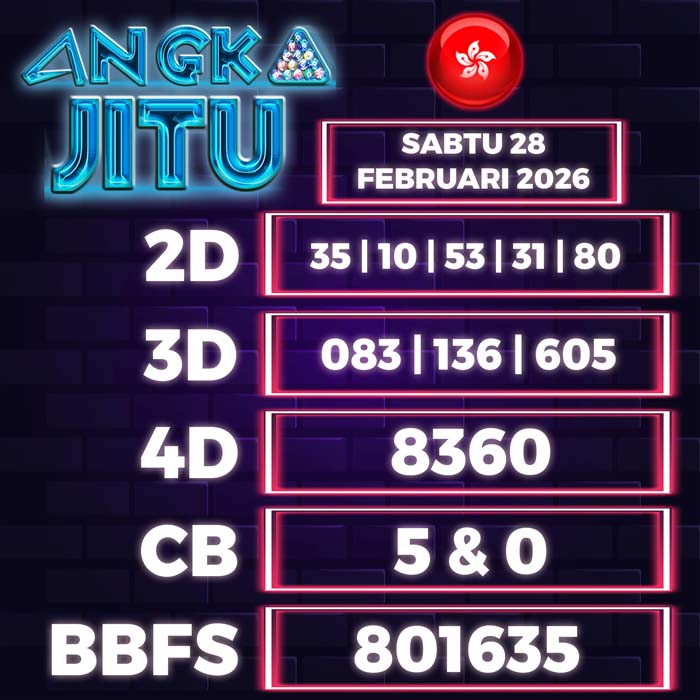 Prediksi Angka Jitu Hongkong
