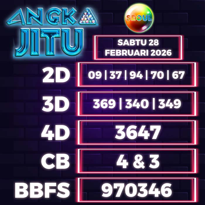 Prediksi Angka Jitu Seoul
