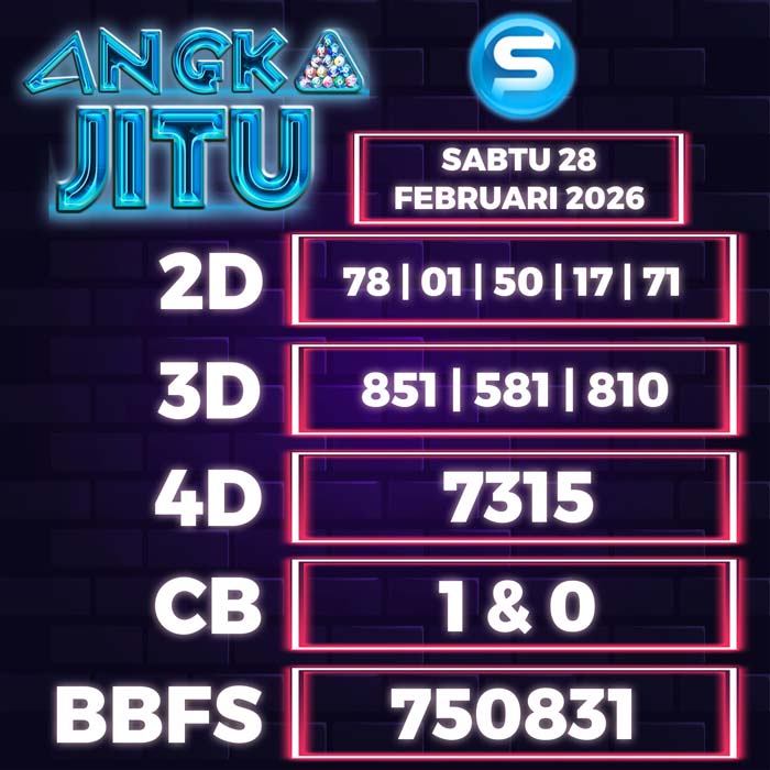 Prediksi Angka Jitu Singapore
