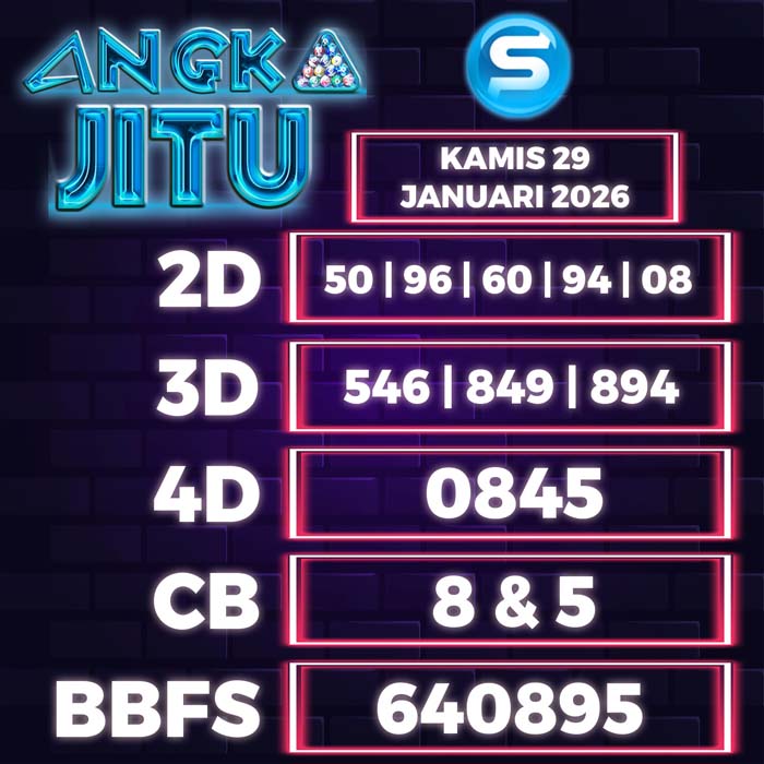 Prediksi Angka Jitu Singapore
