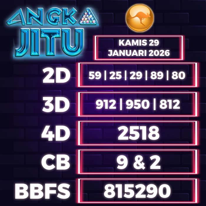 Prediksi Angka Jitu Sydney