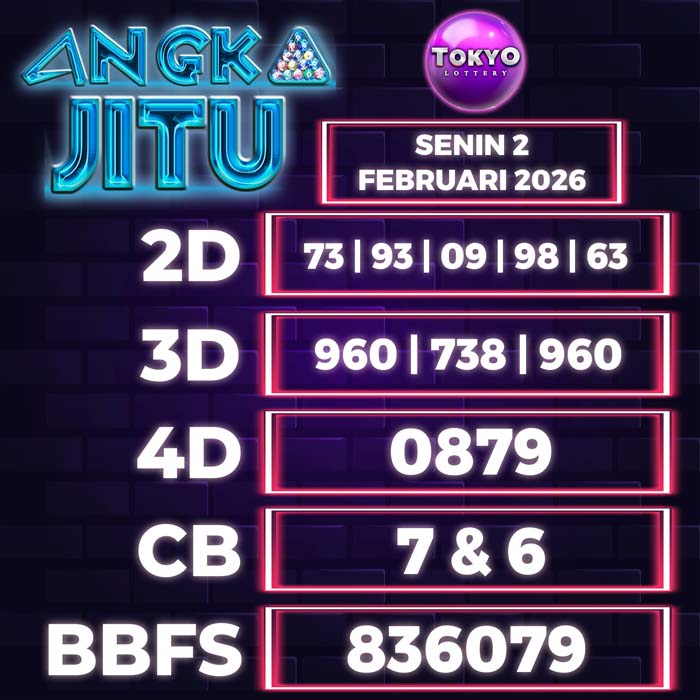 Prediksi Angka Jitu Tokyo