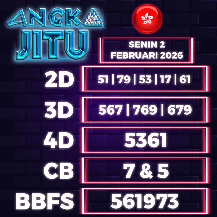Prediksi Angka Jitu Hongkong